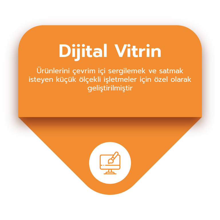 Dijital Vitrin